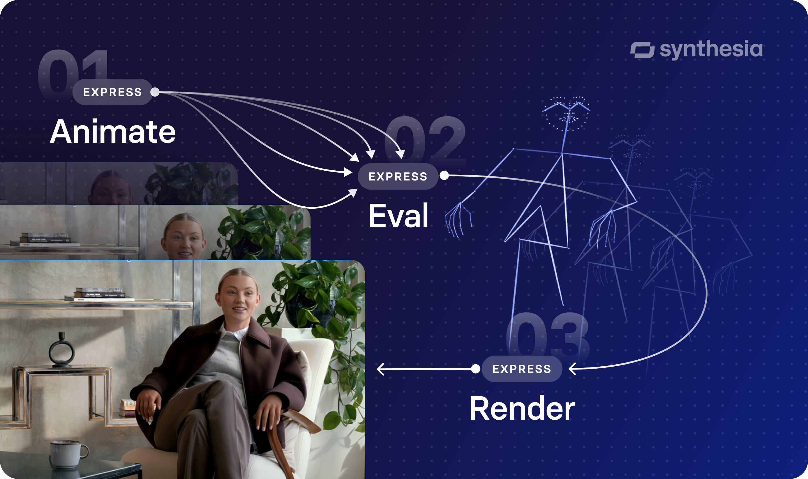 EXPRES‑2 system overview